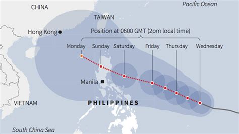 Breathtaking views of super-typhoon Maysak from space (PHOTO) — RT News