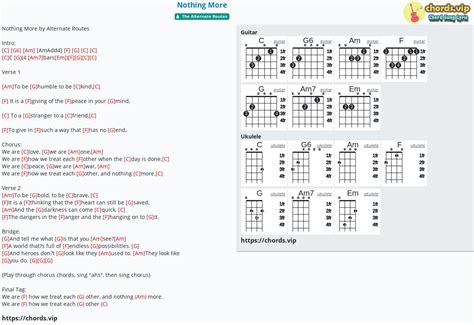 Chord: Nothing More - tab, song lyric, sheet, guitar, ukulele | chords.vip