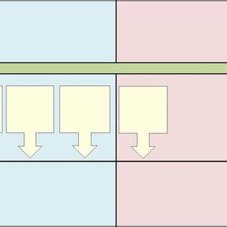 Clinical examples of the various types of genotyping methods. | Download Scientific Diagram