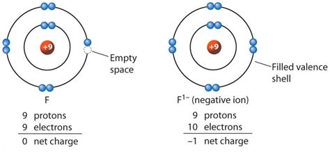 The Health Benefits Of Negative Ions – kimcampion.com