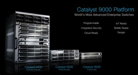 Cisco Catalyst 9500 Switch - A Fixed Chassis Core Switch - Route XP