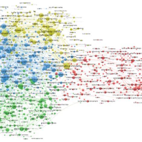 Example of network visualization | Download Scientific Diagram