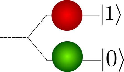 Quantum Bit Superposed for Record-Smashing 39 Mi | Chemistry And Physics