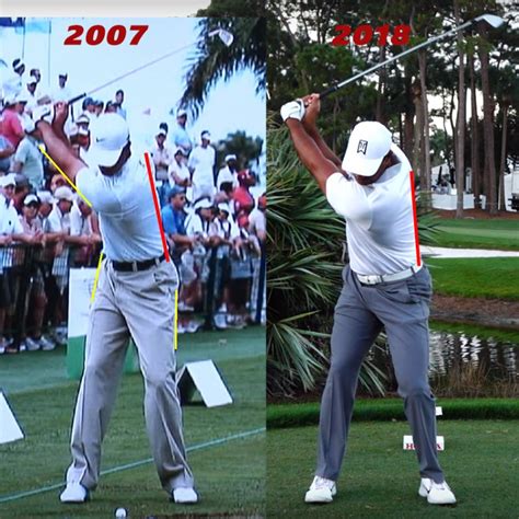 Tiger Woods Swing | How the Body Works During the Golf Downswing ...