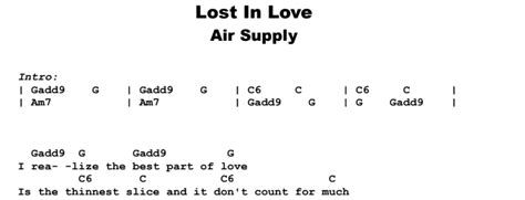 Air Supply - Lost In Love Guitar Lesson, Tab & Chords | JGB