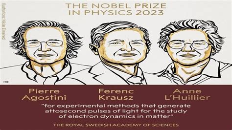 Nobel Prize 2023 in physics: A look at the winners