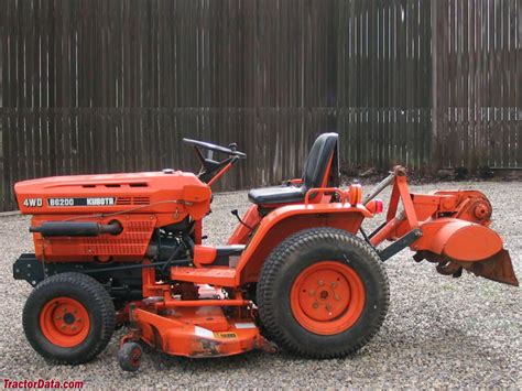 kubota b6200 front end loader for sale - Magnific Profile Pictures Library