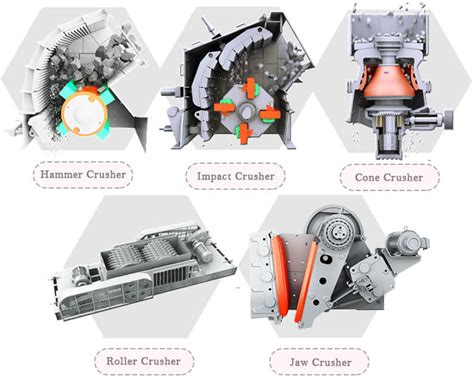 Cement Crusher – Crusher In Cement Plant | AGICO Cement