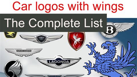 Most Expensive Car Logos