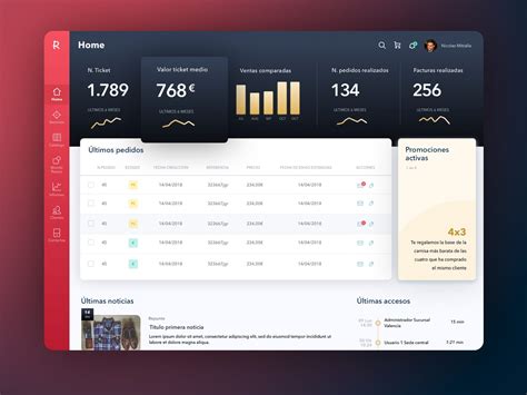 Best Website Dashboard UI Examples for Design Inspiration — #34 | by They Make Design | TMDesign ...