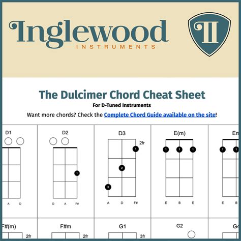 Dulcimer Guitar Chords Cheat Sheet | Learn Stick Dulcimer Chords!