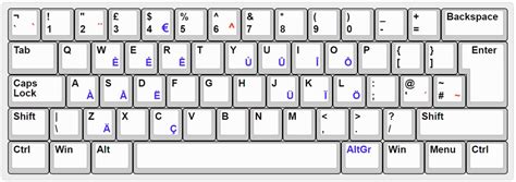 10 Jenis Keyboard Komputer, Dari Bentuk yang Aneh Hingga Gaming | Dunia Games