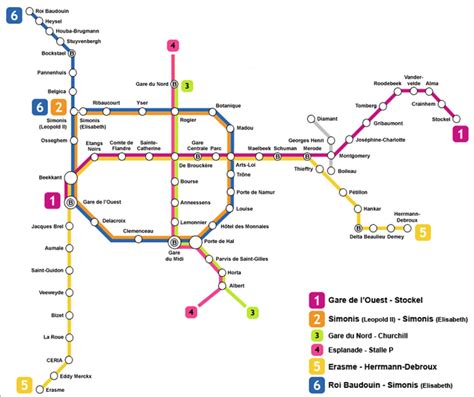 Tudo sobre Bruxelas: o que fazer, transporte, alimentação, hospedagem e ...