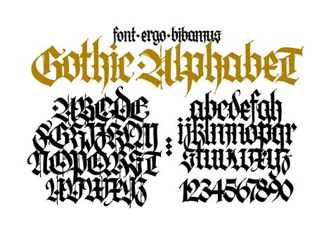 Gothic Gothic Writing Lettering Alphabet Lettering Fo - vrogue.co