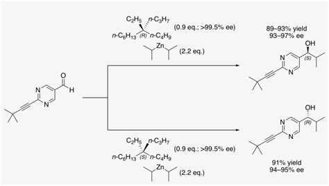 Cryptochiral Asymmetric Autocatalysis In Soai Reaction - Soai Reaction ...