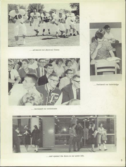 Explore 1965 Perry High School Yearbook, Perry IA - Classmates