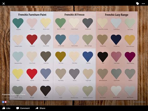 FRENCHIC COLOUR CHART 2020 | lupon.gov.ph