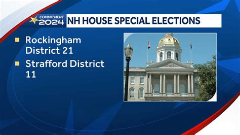 New Hampshire House special election results: March 12, 2024