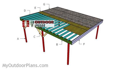 2 Car Carport Plans | MyOutdoorPlans