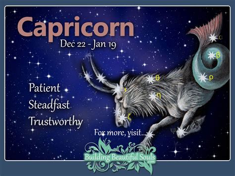 Capricorn Man | Capricorn Men Traits In Love, In Bed, Dating & Relationships