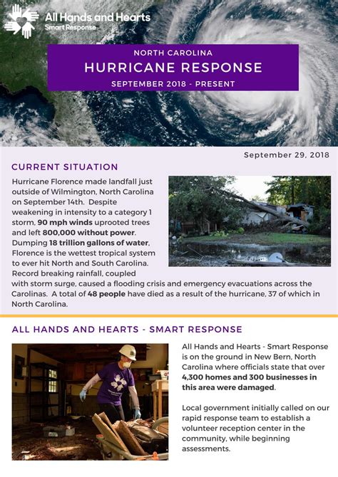 All Hands and Hearts - North Carolina Hurricane Response Update 3 by All Hands and Hearts - Issuu