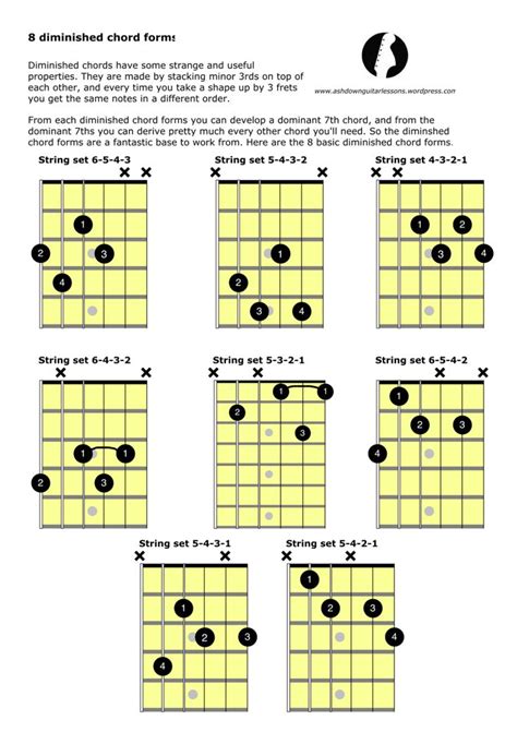 8 diminished chord forms | Guitar chords, Guitar chord chart, Music ...