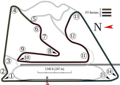 Bahrain International Circuit – Wikipedia, wolna encyklopedia