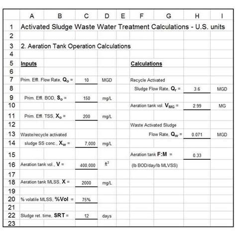 Commercial Electrical Load Calculation Worksheet