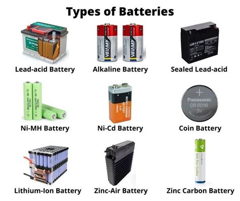 Different Types of Batteries and Their Uses | Electrical projects ...