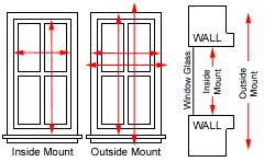 Blinds.com Measuring Guide for Quick and Easy Measurements