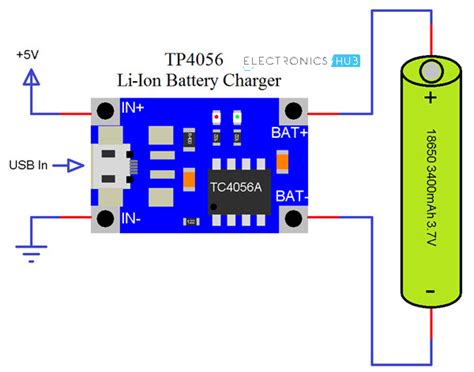 TP4056 Charger: Power Up Your Lithium Batteries (Easy Guide)