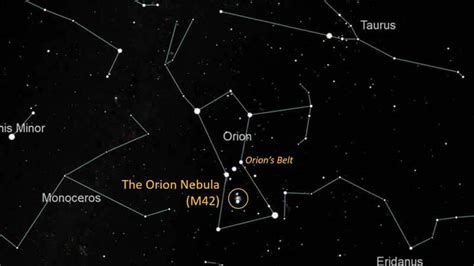 Easy Astronomy Targets for Binoculars | Stellar Discovery