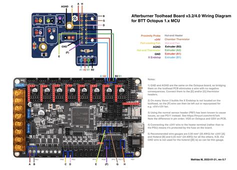 octopus wiring diagram - Diagram Board