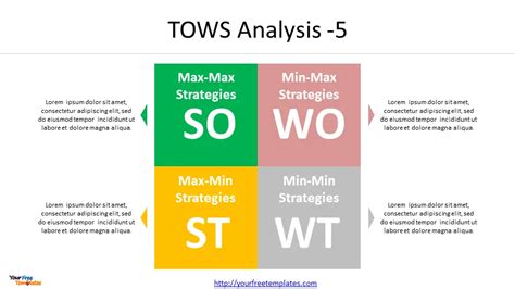 TOWS Analysis Template - Free PowerPoint Template