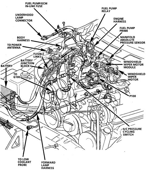 [DIAGRAM] 1996 Buick Roadmaster Engine Diagram - WIRINGSCHEMA.COM