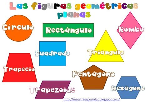 figuras geométricas planas : figuras geométricas