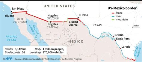 Mexico Southern Border Wall Map