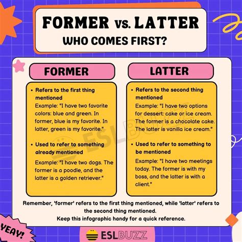 Former vs. Latter: Use Them Accurately and Level Up Your Writing Game ...