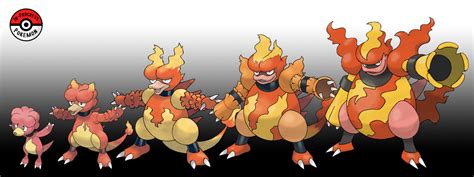 In-Progress Pokemon Evolutions