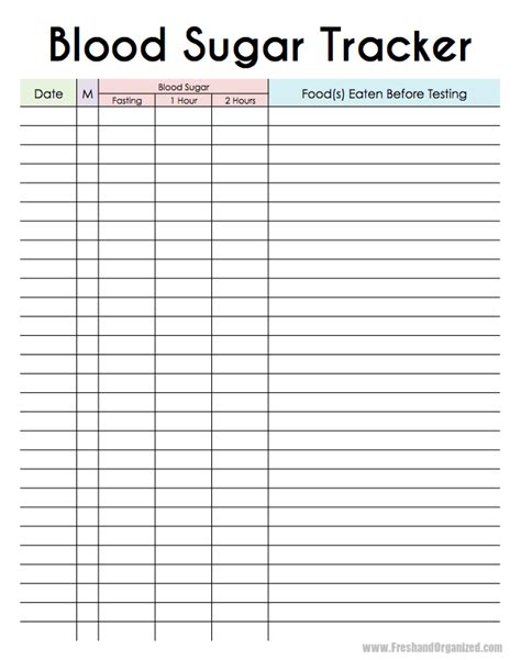 Free Printable Blood Glucose And Food Log Printable - Ultimate Printable Calendar Collection