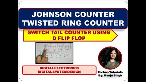 Johnson Counter | 4 Bit Johnson counter using DFF | Twisted ring counter | Switch tail counter ...