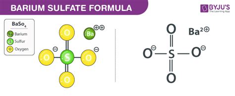 Barium Sulfate Formula - Properties, Chemical Structure