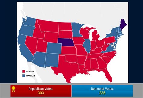 Projection For 2024 Election - Etti Olivie