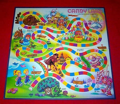 Framed Vintage Candy Land Game Board 1984 - Etsy