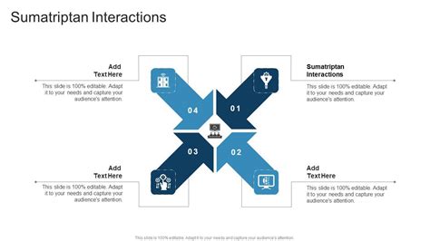 Sumatriptan Interactions In Powerpoint And Google Slides Cpb