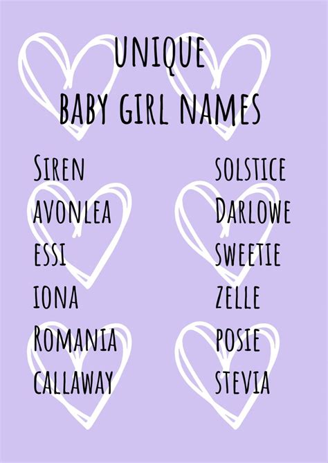 Unique baby girl names | Cool names, Scene writing prompts, English ...