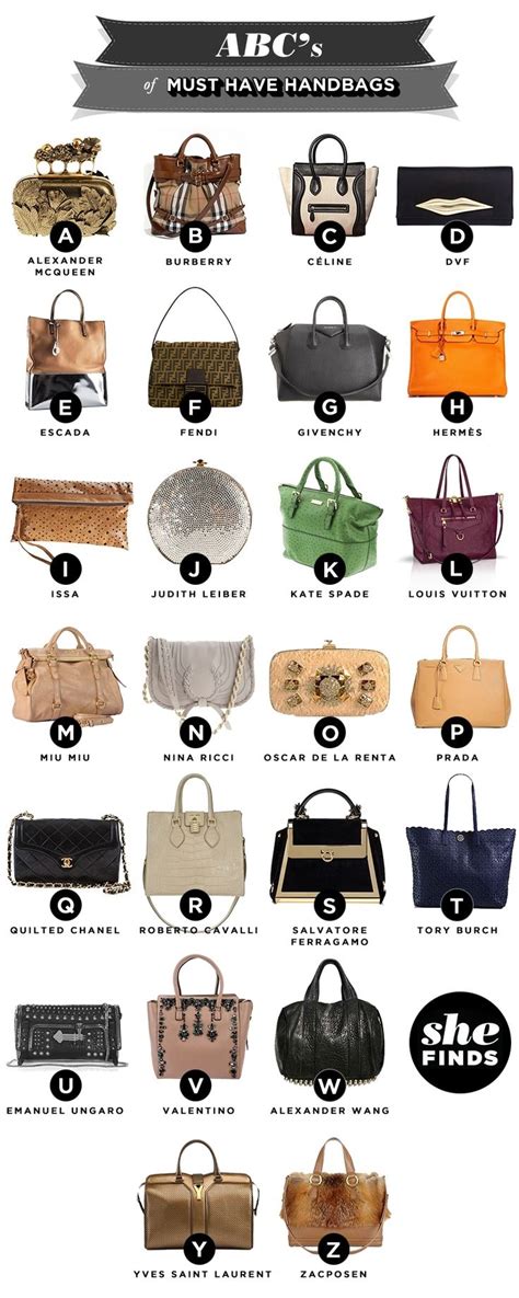 423 best ideas about Beautiful Bag Design on Pinterest | Weekender, Dslr camera bag and Leather