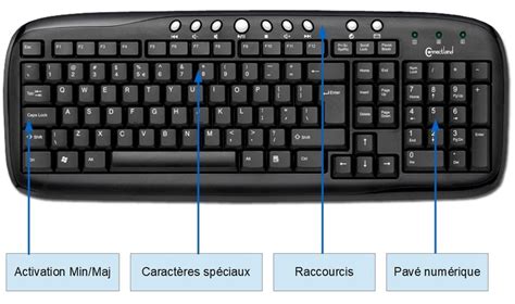 Pas essentiel Éducation morale curriculum clavier azerty avec chiffres ...