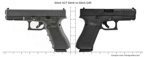 Glock G17 Gen4 vs Glock G45 size comparison | Handgun Hero