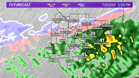 St. Louis weather forecast timeline: Tracking snow this week | ksdk.com